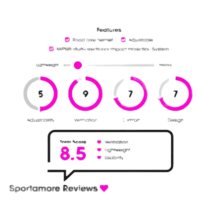 Syntax Mips White/Silver